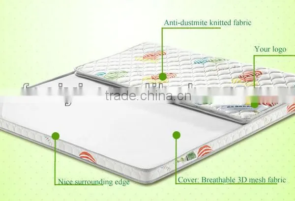 Waterproof Health Baby Mattress AY-T07 photo-3
