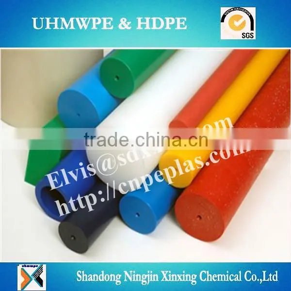 Wear Reistant Uhmwpe Strips/wear Poly Strips/HDPE Strips for Conveyor photo-2