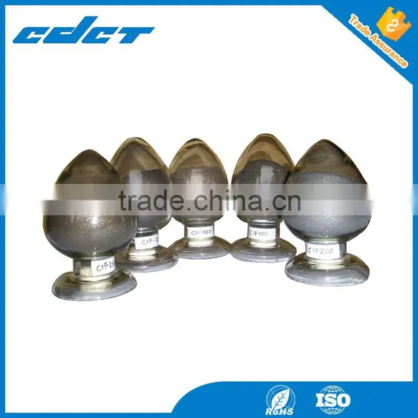 Sendust Powder for Making Super Magnet