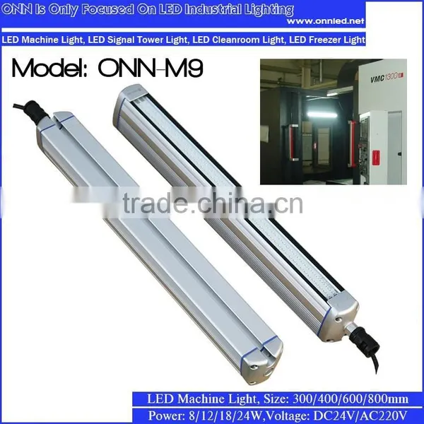 ONN-M9 LED Tri-proof Light photo-2
