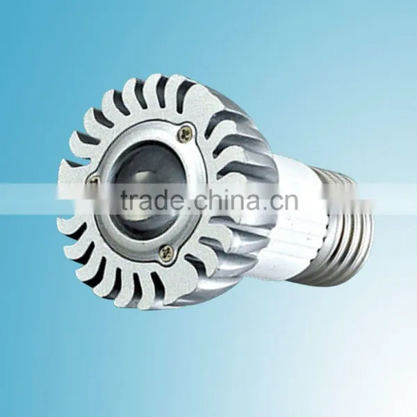 LED Spot Light