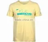 Wholesale t Shirts Clothing Screen Printing