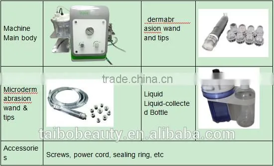 Salon Wanted Skin Cleaning and Skin Rejuvenation Machine Price photo-6