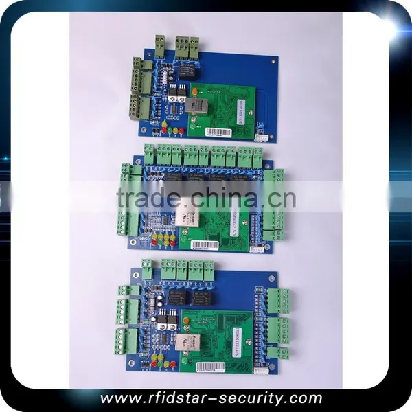 Access Control Access Control Panel With High Quality photo-6