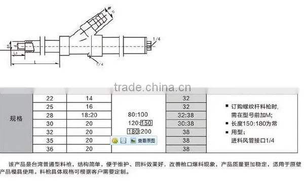 EPS Moulding Machine Spare Parts/Accessories/filling Gun photo-2