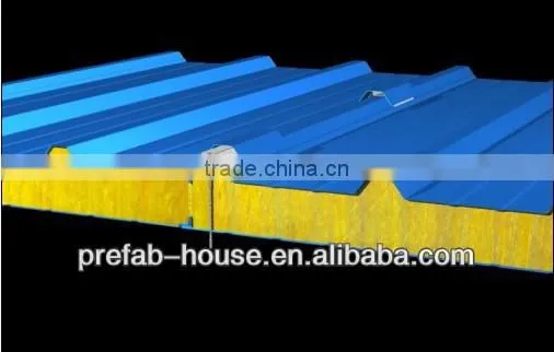 Sandwich Panel