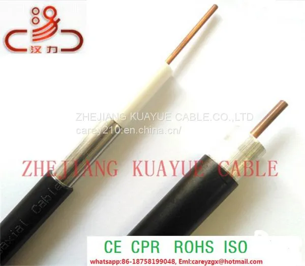 RG6 Coaxial Cable/Computer Cable/Data Cable/Communication Cable/Audio Cable/Connector photo-4
