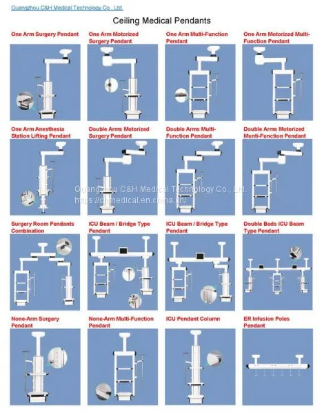 Hospital Operating Theatre Gases Supplying Equipment: Ceiling Medical Pendant System