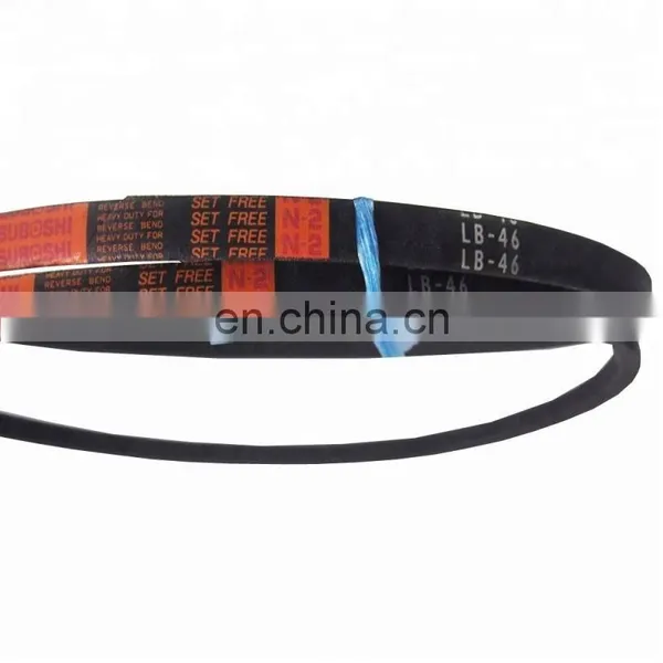 Agricultural Machinery Combine Harvester Spare Parts photo-2