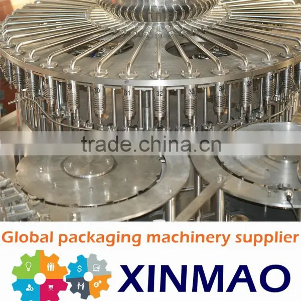 RCGF Series Pet Bottled Hot Filling From 1000bph To25000bph photo-3