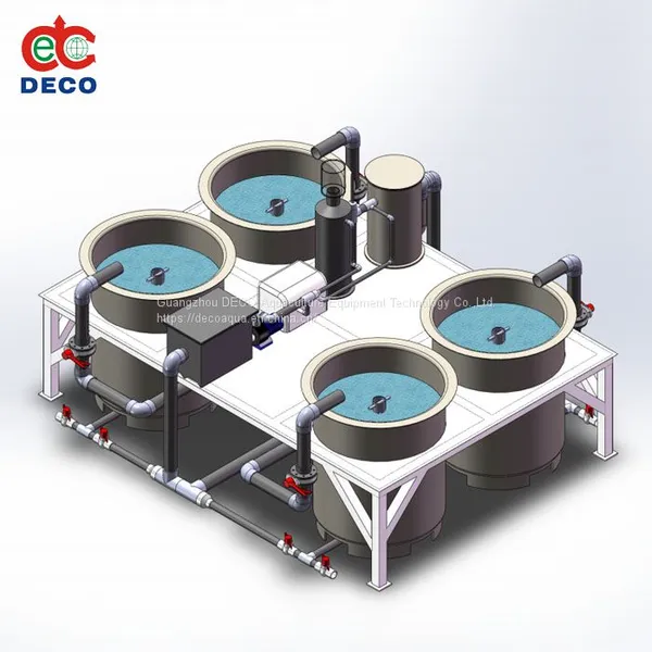 DECO RAS for Aquaculture
