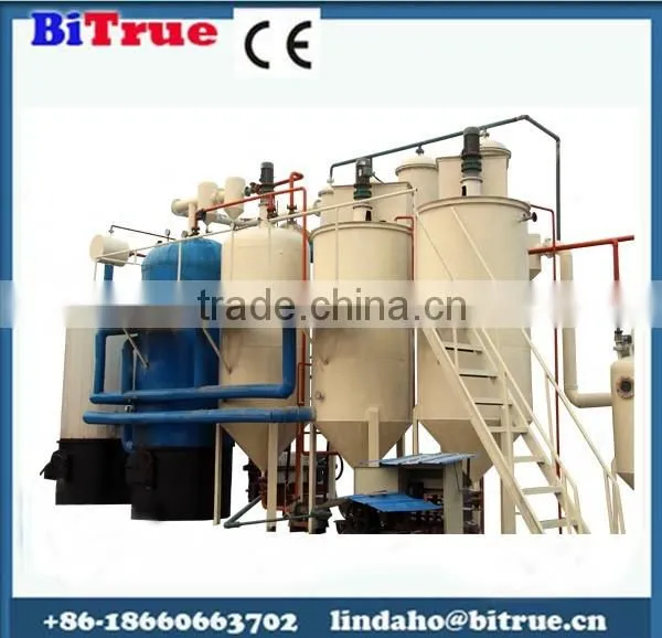 Pyrolysis Plant for Plastic and Waste Engine Oil , Tyre Pyrolysis Machine , Pyrolysis Reactor photo-2