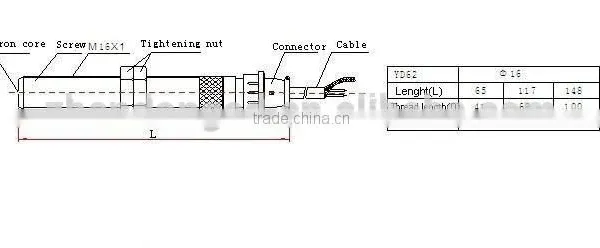 YD62 Magnetic Speed Sensor photo-4