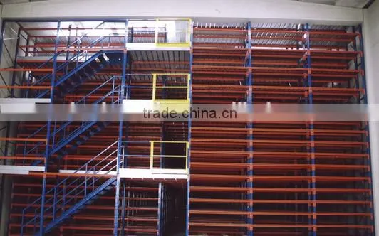 Mezzanine/Multi-tier Racking,store Racking,garage Racking photo-4