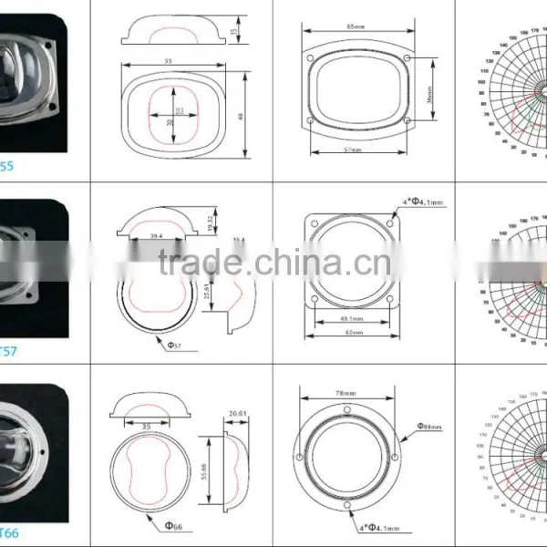 135mm Glass Led Lens for Bay Light 100W 150W 200W photo-5