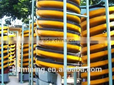 Spiral Chute Machine With Best Manufacturer photo-5