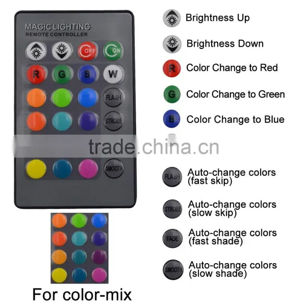10W RGB LED Underwater Lighting 12v Pool Light IP67 Waterproof photo-3