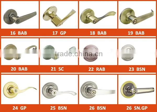 Hot Industrial Door Locks and Handles photo-3