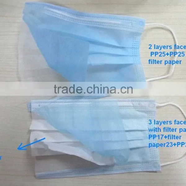 Disposable Non Woven Face Mask photo-4