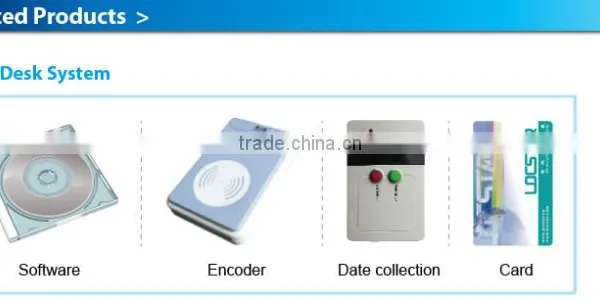 2015 Hotel Selling Good Quality Electronic Keyless Door Locks photo-5