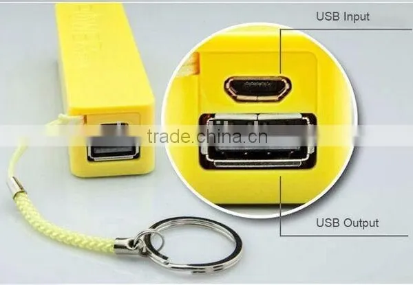 Perfume 18650 Single Power Bank Charger photo-4