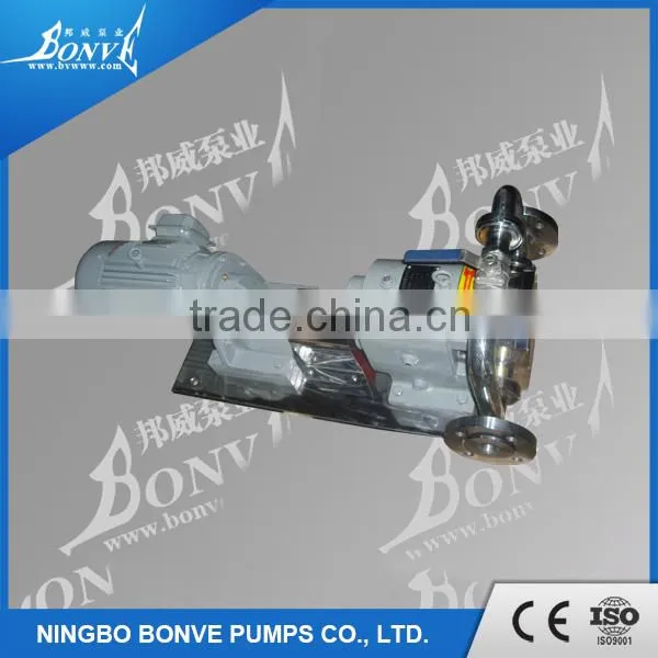 CE Approved Transfer Pumps And Rotary Lobe Pumps For Pharmaceutical photo-2
