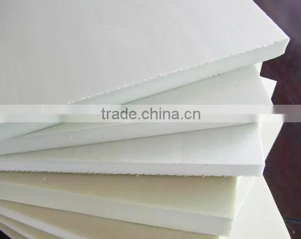 Fire Proof Heat Resistant, High Density Ceramic Fiber Board photo-5