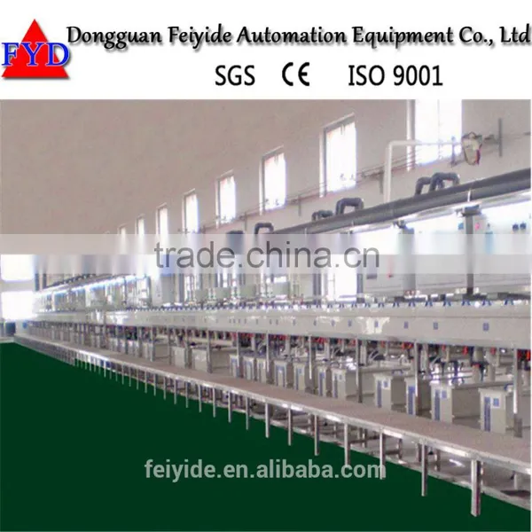 Feiyide High-speed Continuous Electroplating Line With Large Output photo-2