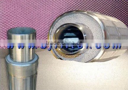 Continusous Slot Wedge Wire Pre Packed Multilayer Screen