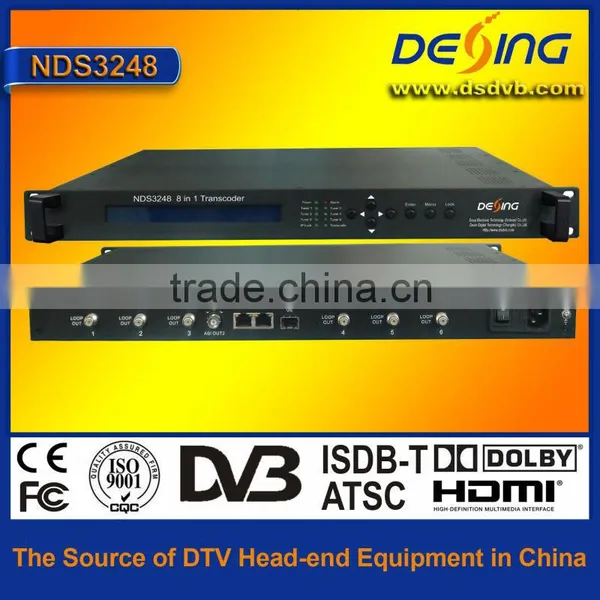 multicast/unicast transcoder