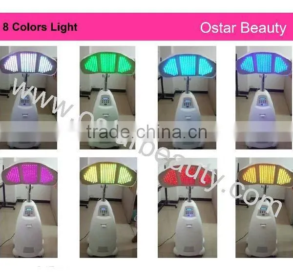 (CE/ISO13485) LED PDT Facial Equipment for Skin Care photo-2