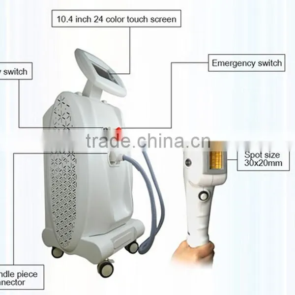Underarm 808nm Diode Laser Permanent Home Hair Removal System/808nm Diode Laser photo-6