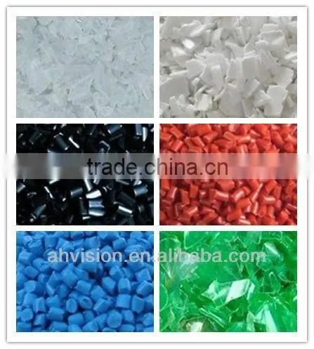 2017 Hot Sale Plastic Color Sorter/plastic Ccd Sorting Machine From China Supplier photo-4