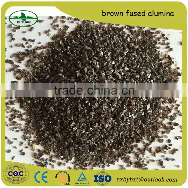 Competitive Price Brown Corundum/brown Fused Alumina