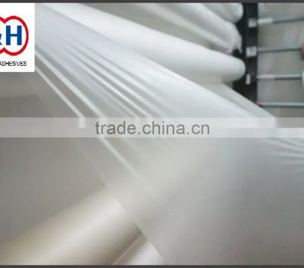 TPU Hot Melt Adhesive Film for Seamless Sport Shoes photo-3
