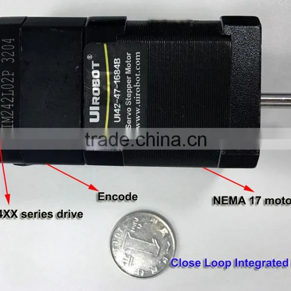 High Torque Stepper Motor photo-4