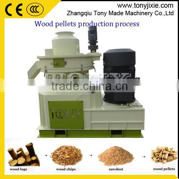 Automatic Hydraulic Oil Circulation Ring Die Wood Pellet Mill Machine