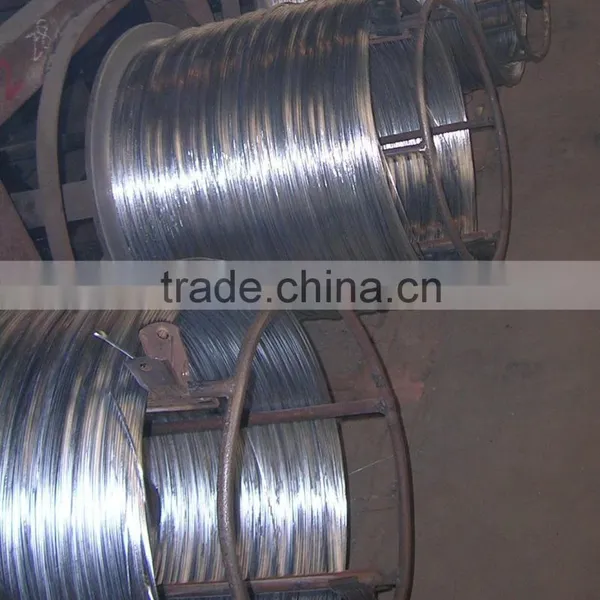 binding wire