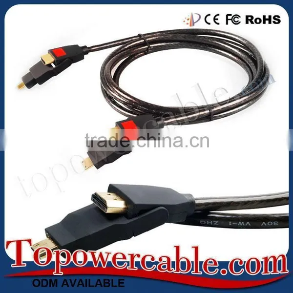Guangzhou Factory Supply Premium High Speed HDMI Cable For TV photo-4