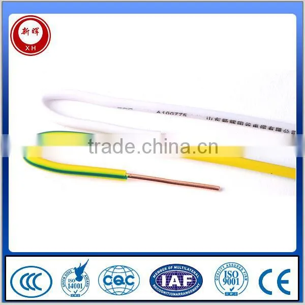 Copper Wire Price Cable Wire Coil photo-4
