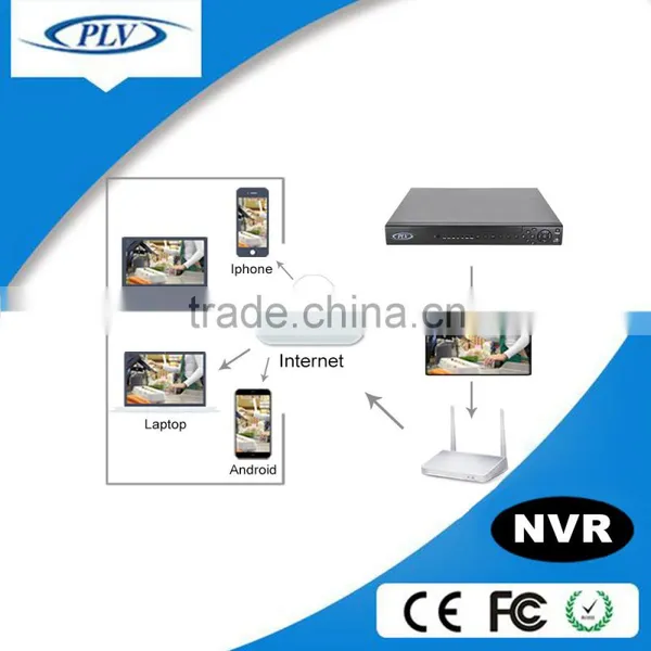 High Quality Hdmi Output Cctv Encoder 5mp /3mp/2mp/960/720p Standalone Nvr photo-5