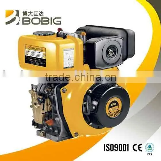 Air Cooled Engines