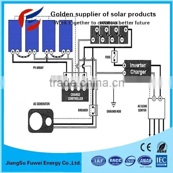 Solar System 3kw 5kw 10kw With Battery /potovoltaic Solar Panel 10kw 20kw / Solar Panel 5kw 10kw 3 Phase photo-4