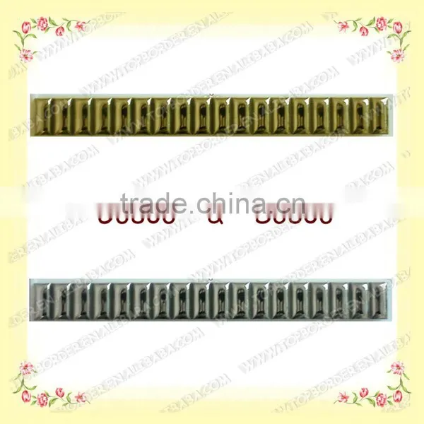 Cutting Border Tiles