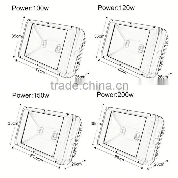 High Quality IP65 CE ROHS PIR 10w LED Flood Outdoor Light photo-3