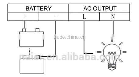 1000w 1kw off Grid Pure Sine Wave Inverter photo-2