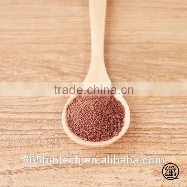 Hot New Products for 2016 Nutrition Bodybuilding Supplements photo-6