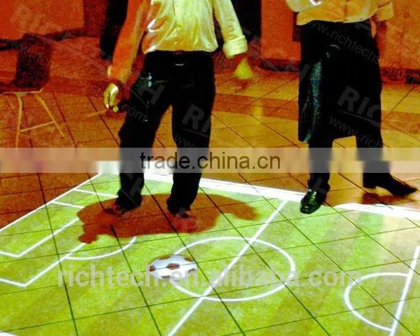 Eyes-catching RICHTECH Interactive Floor One Projector Only With Amazing Quality and Low Price photo-6