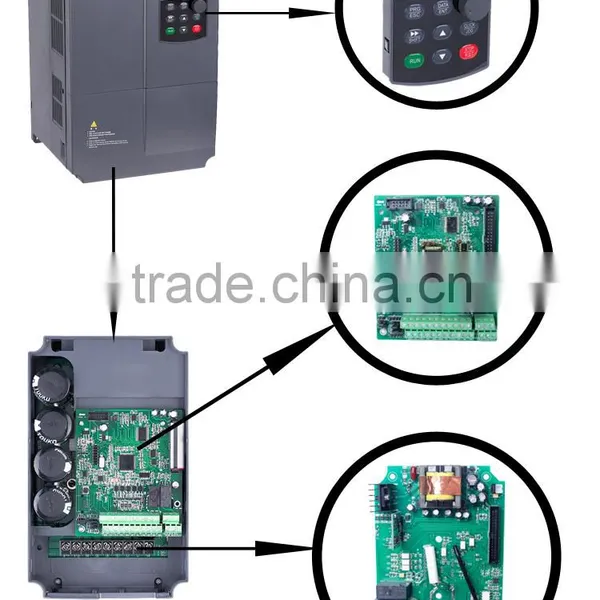China Best Price AC Driver Frequency Supplier photo-3