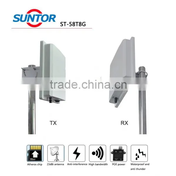 Wireless Bridge Units ST58T8G Wireless Transceiver